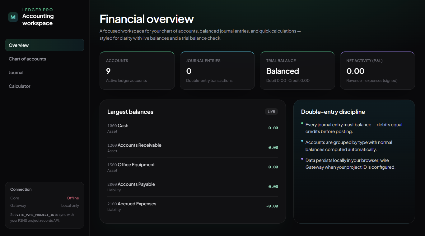 LedgerPro Accounting Dashboard preview